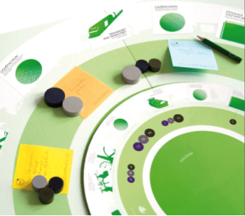 Source: Quantis International